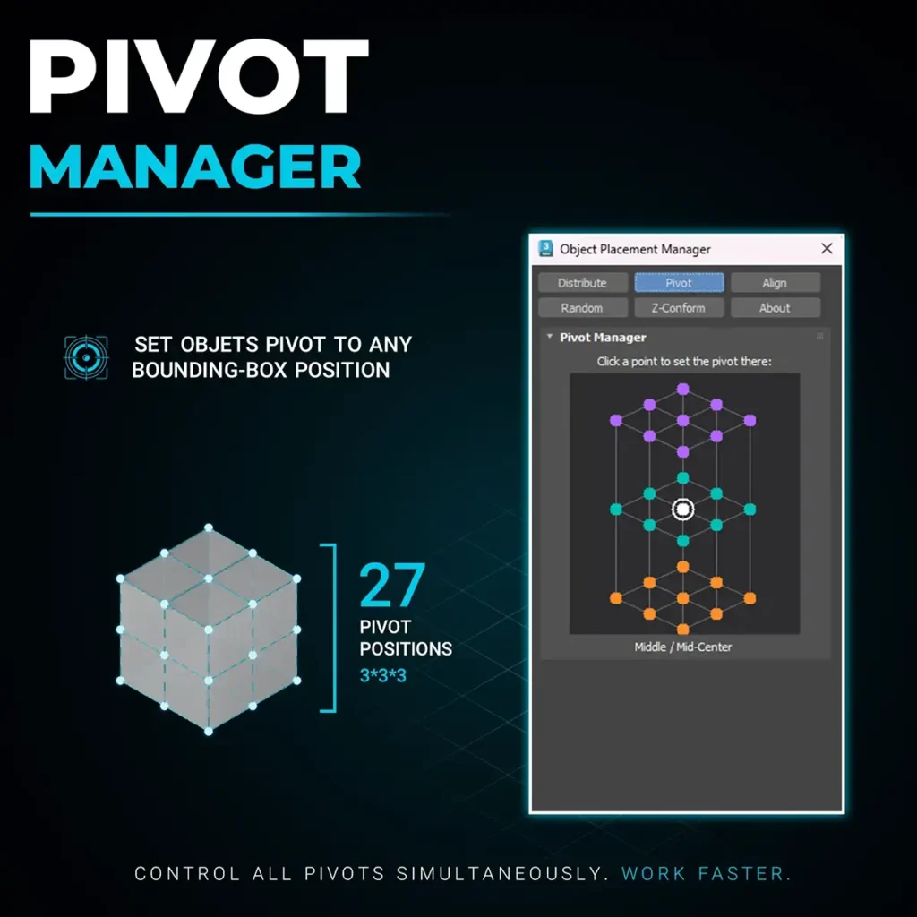 A 3ds Max script tool that help you to batch set pivots. Snap each object's pivot to any of 27 bounding-box points with a single click. The viewport updates instantly.